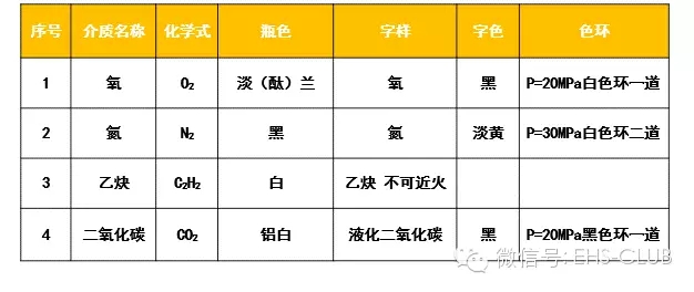 //zsc.dsp-91.com/financeIndex/ServletDownload?url=WEB-INF/upload/20170308/1488960109121.jpg